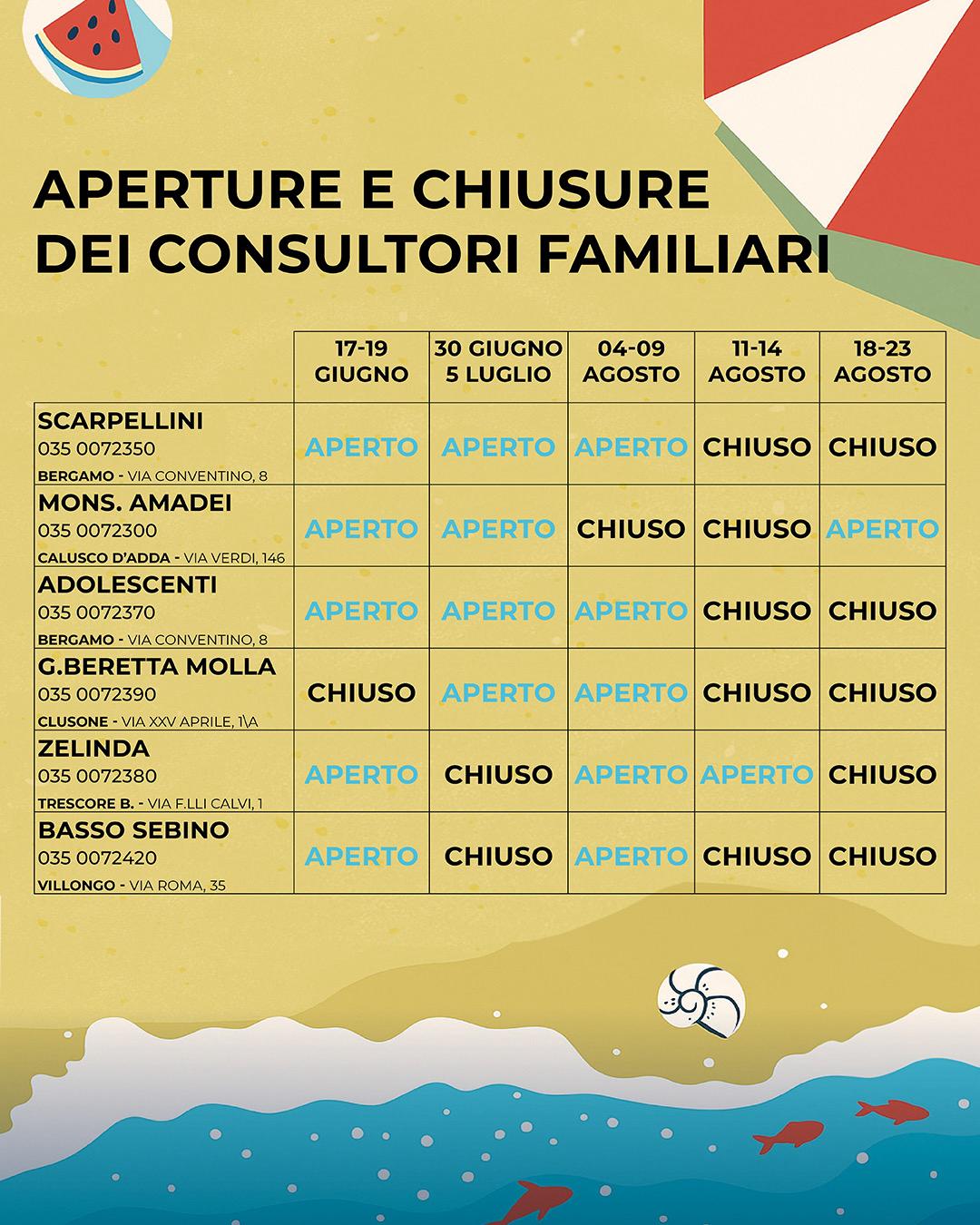 Durante il periodo estivo i consultori di Fondazione Angelo Custode continuano ad assicurare la disponibilità