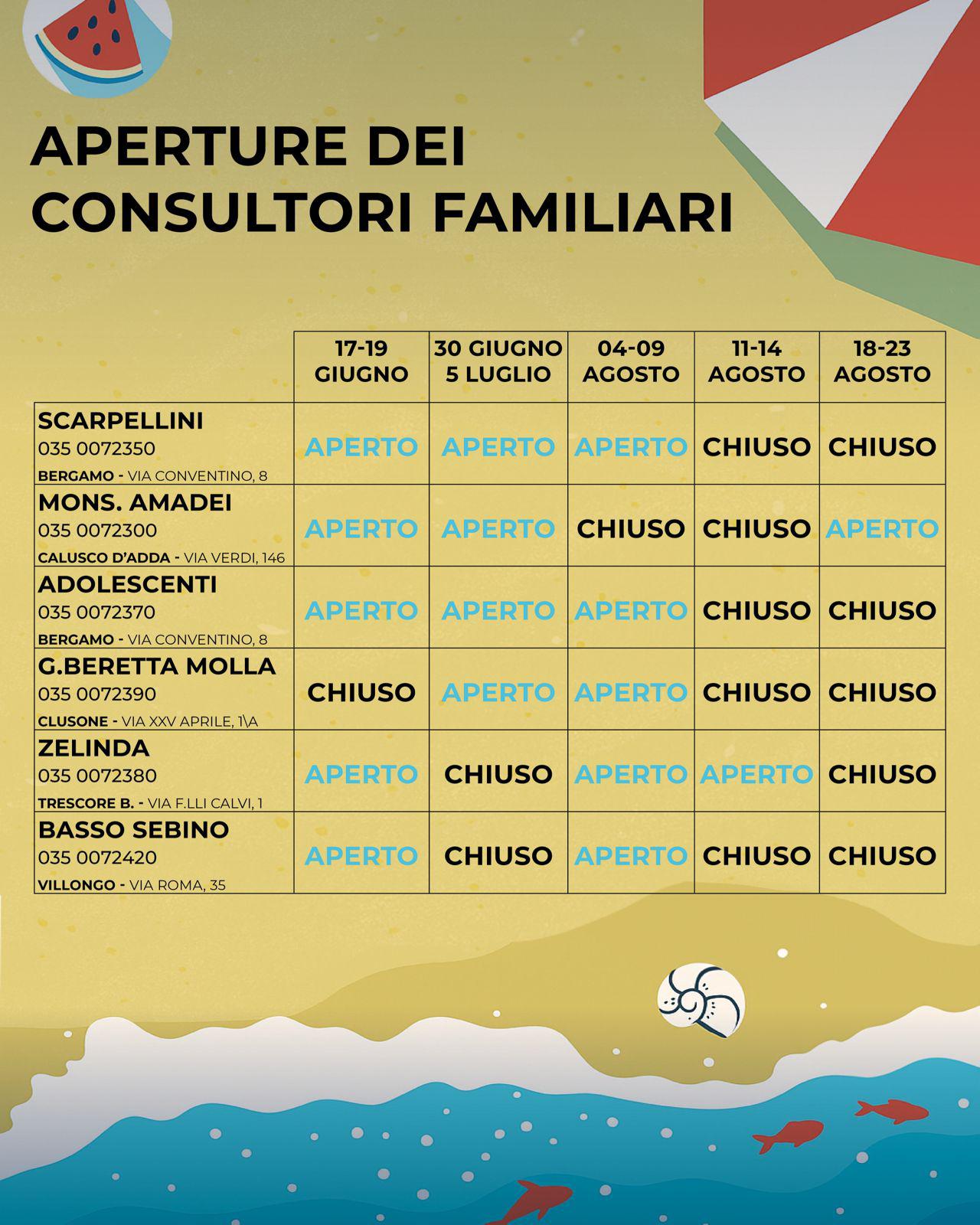 Durante il periodo estivo i consultori di Fondazione Angelo Custode continuano ad assicurare la disponibilità